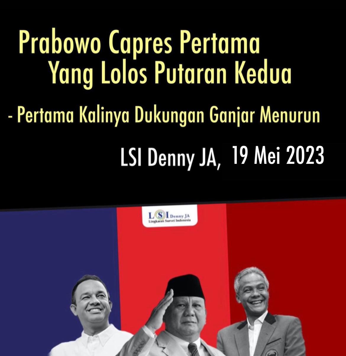 LSI DENNY JA: PRABOWO CAPRES  PERTAMA YANG LOLOS PUTARAN KEDUA